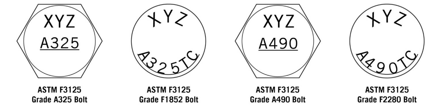 ASTM F3125 | Standard Specifications & Downloadable Charts